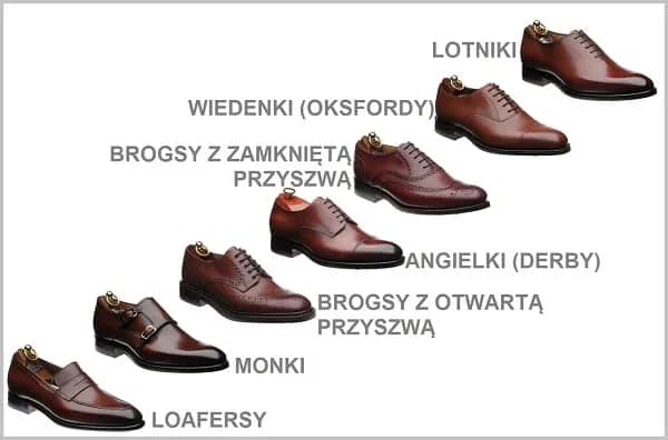 Najlepsze włoskie marki butów męskich – elegancja i jakość w Polsce