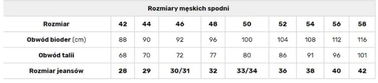 Spodnie XL jaki to rozmiar? Odkryj wymiary, które musisz znać