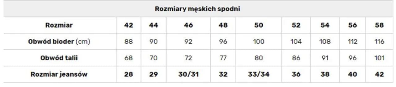 Spodnie XL jaki to rozmiar? Odkryj wymiary, które musisz znać