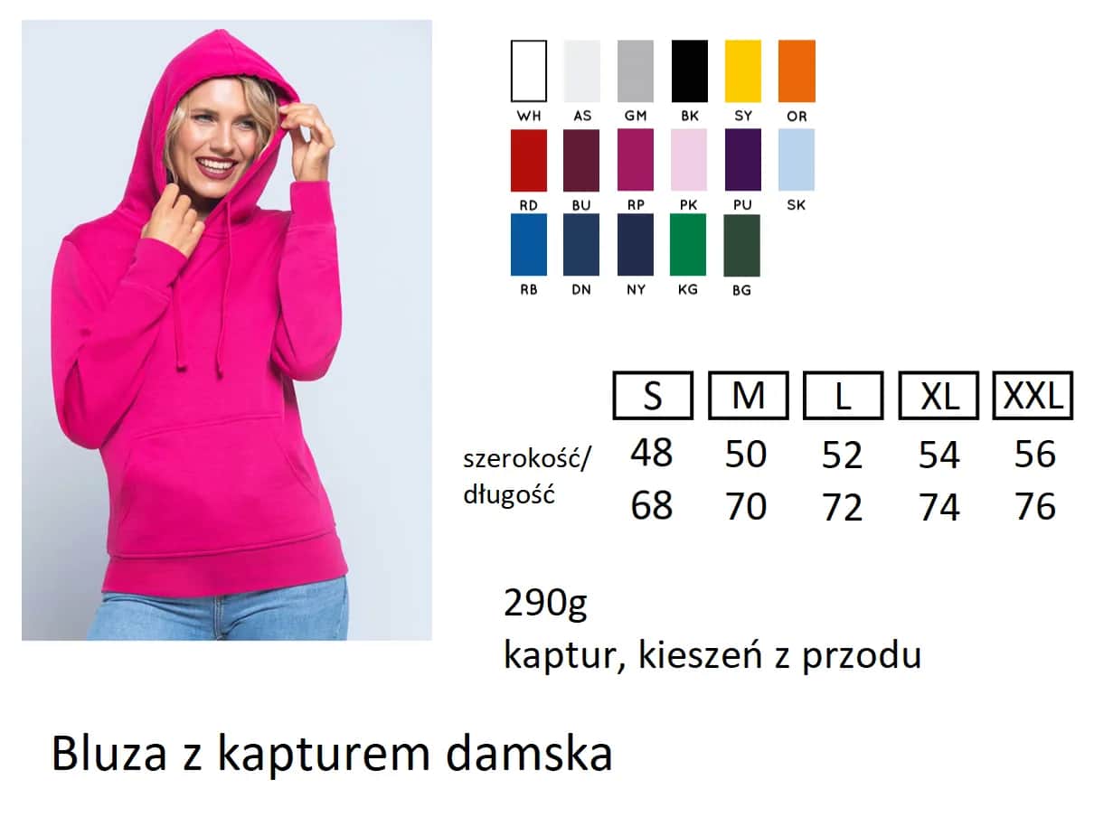 Jak mierzyć bluzy, aby uniknąć błędnych rozmiarów i kosztów