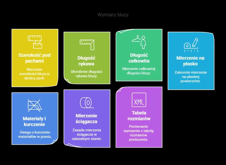 Jak mierzyć bluzkę, aby uniknąć błędów i dobrze dobrać rozmiar