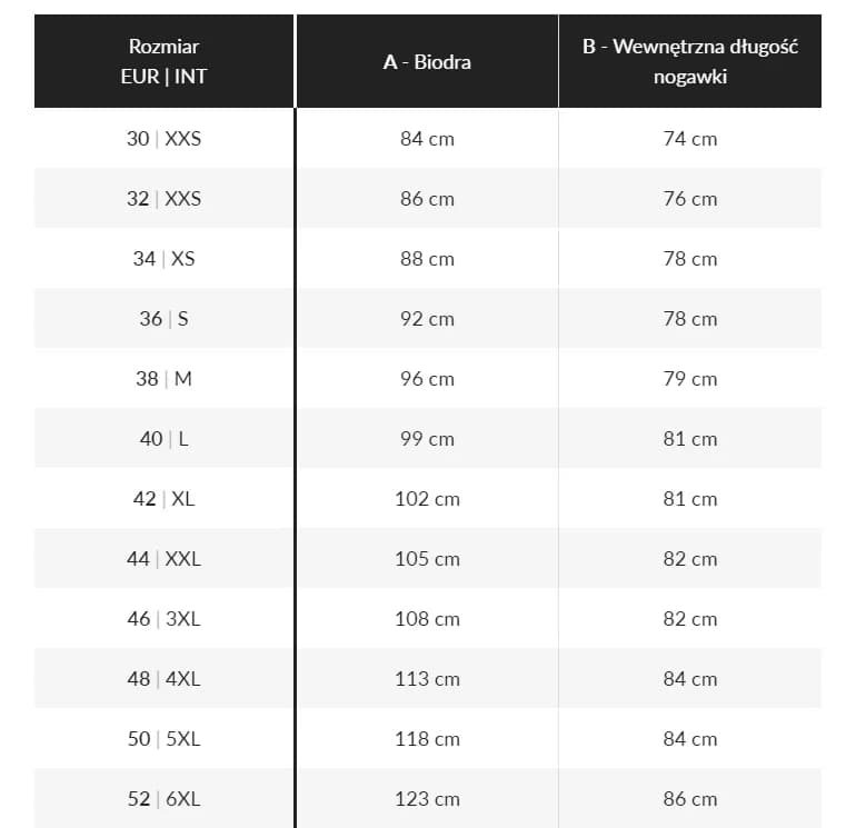 Jak mierzyć spodnie damskie, aby uniknąć błędów w rozmiarze